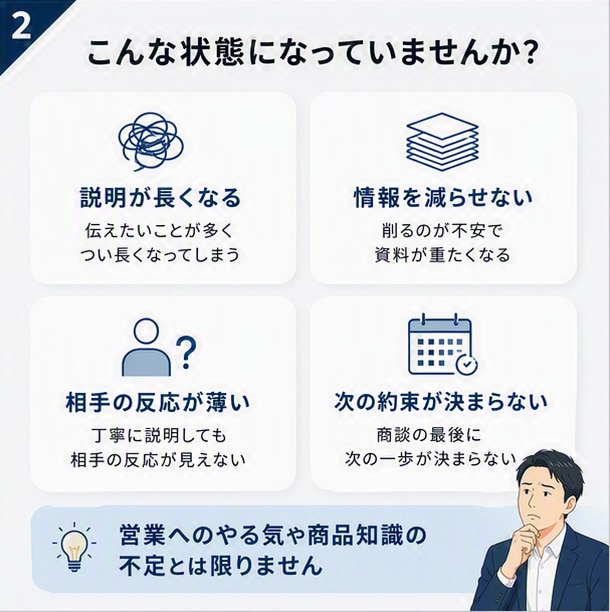 一生懸命なのに伝わらないBtoB提案資料を整えます 顧客課題・説明順・次の商談へのつながりを営業目線で改善 イメージ2