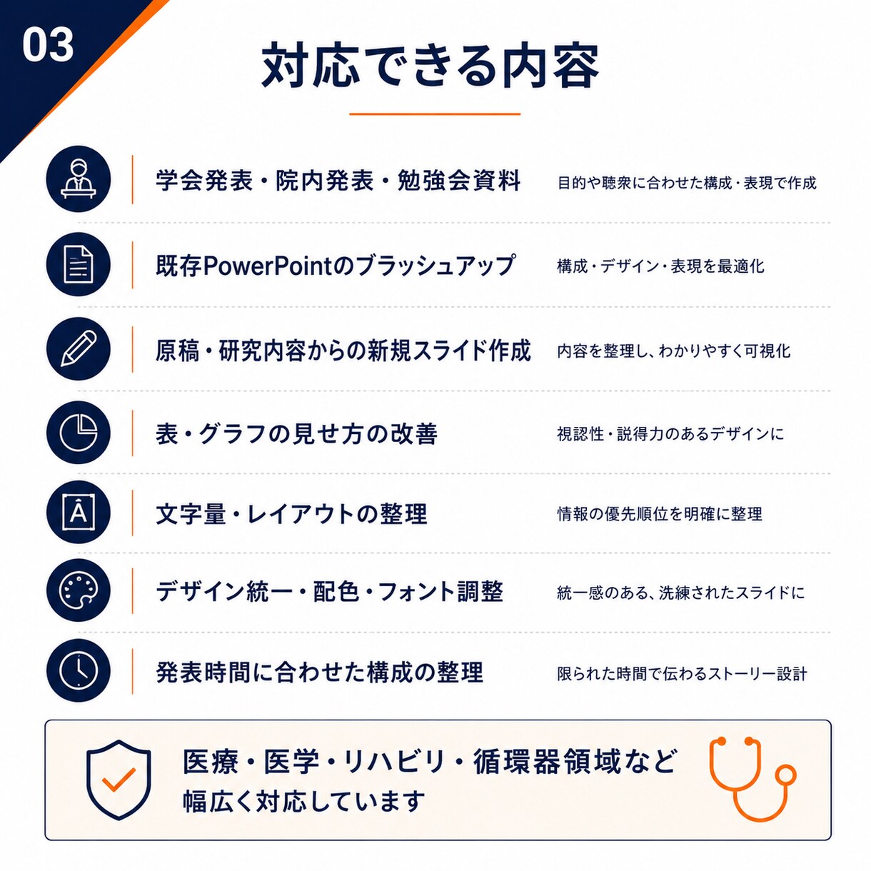 医療・学会発表スライドを見やすく仕上げます 現役医療職が研究内容を理解し、価値が伝わる資料に整えます イメージ3