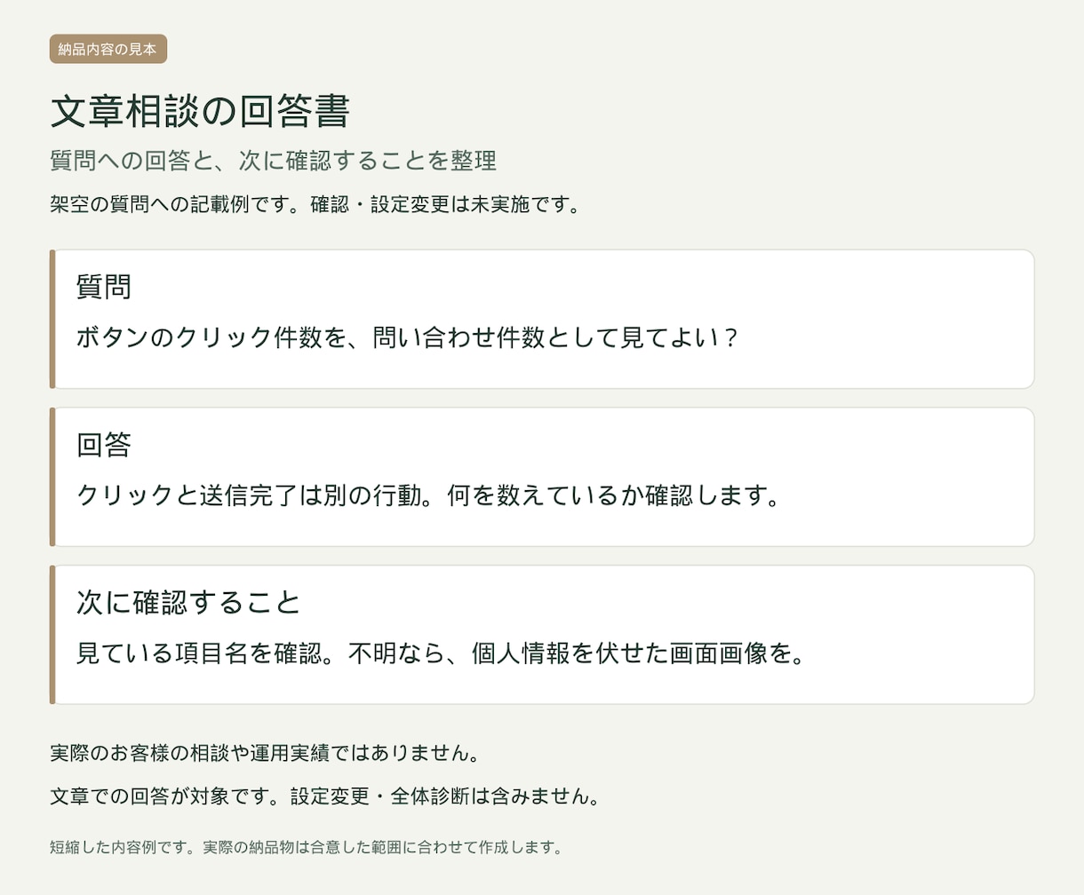 Meta広告の疑問を次の操作まで整理します 質問3点への回答書と補足1往復／文章で完結 イメージ2