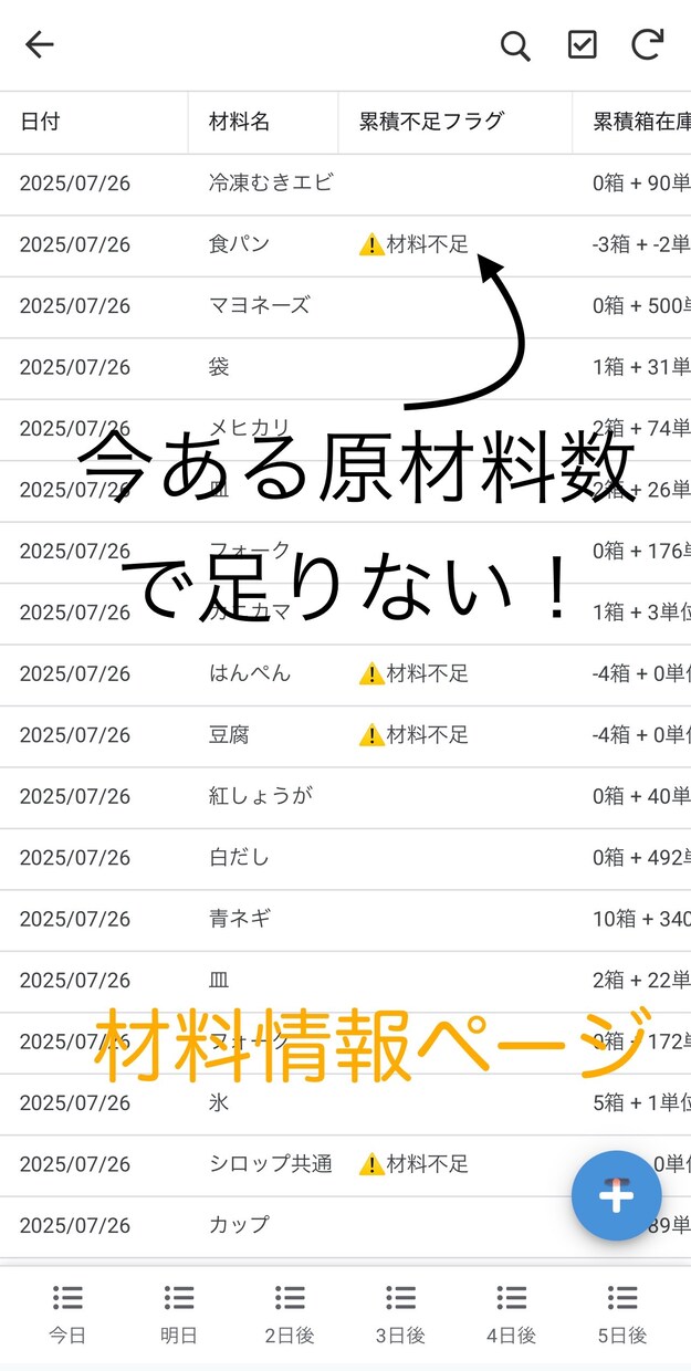 一目でわかる！売上&在庫管理アプリます 天気×販売数×曜日で予測から管理まで！ イメージ2