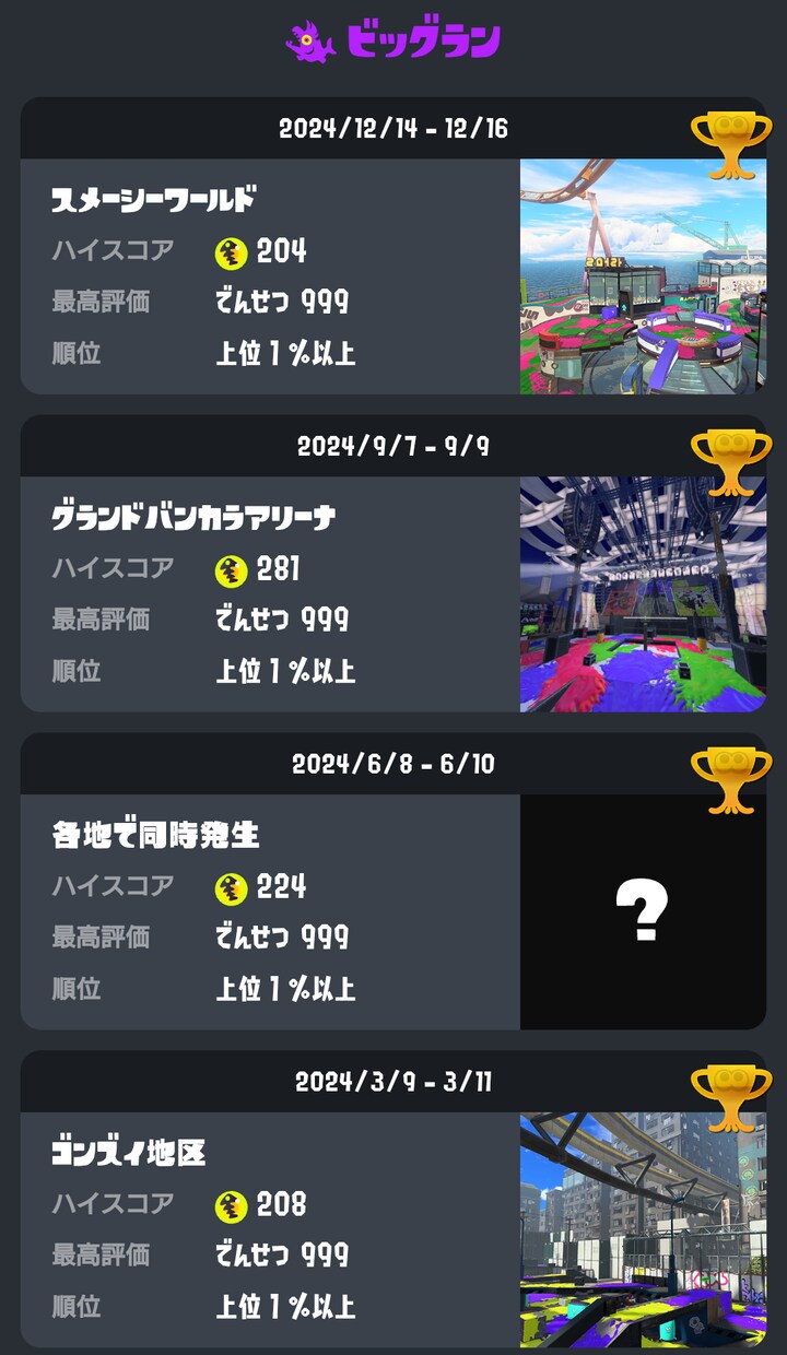 スプラトゥーン2/3:一緒にサーモンランをします バイトガチ勢とのんびりバイトできる！ イメージ1
