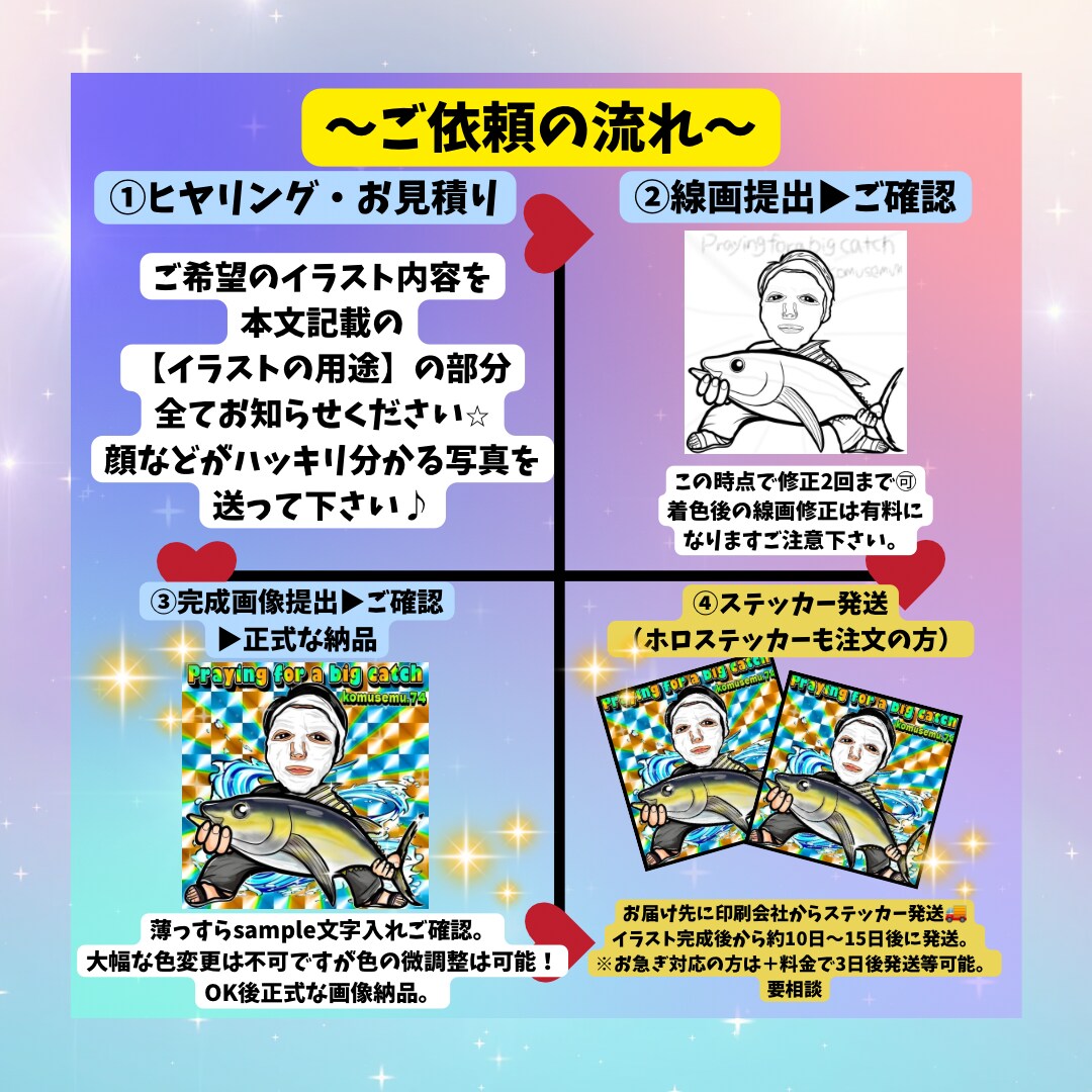 釣果記念に！デジタル似顔絵を描きます 友人家族へのギフトにもアイコン用ステッカーも大人気！ イメージ2