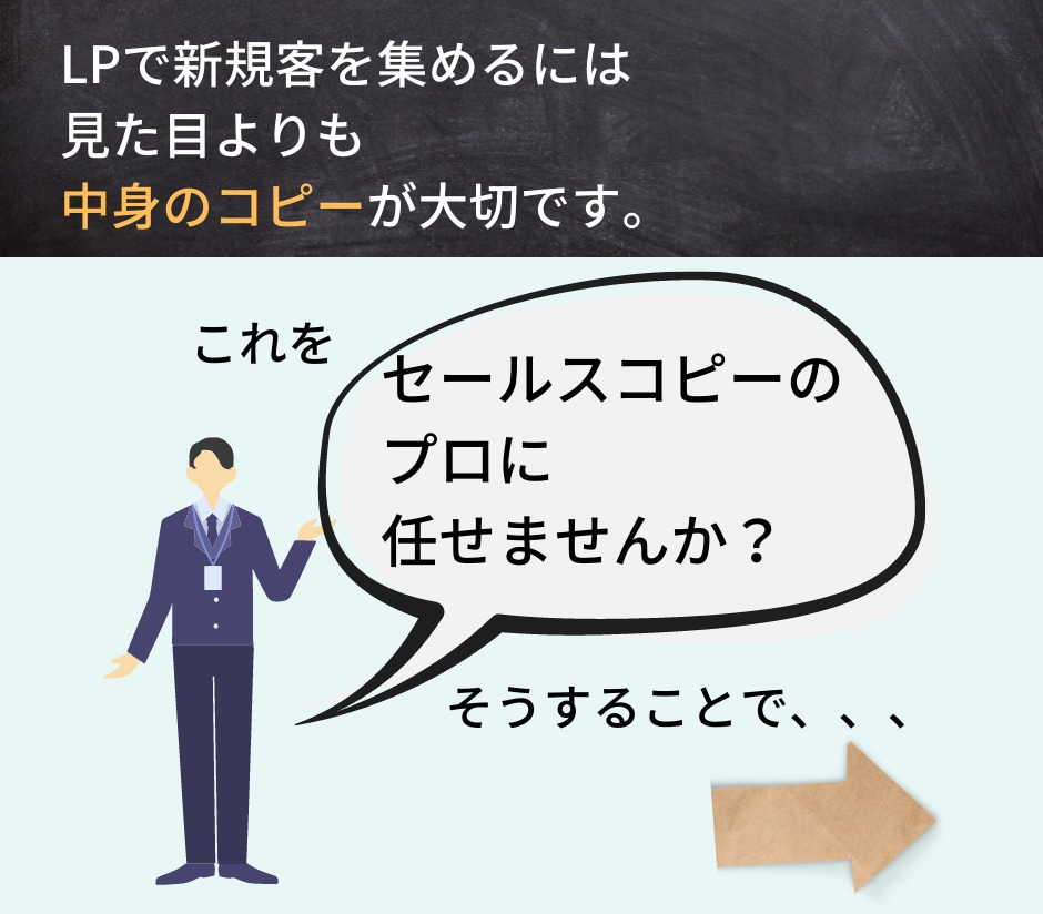 お手頃価格で自動集客できるLPを執筆します 現役講師が優良な見込み客だけを集めるLP作成します イメージ6