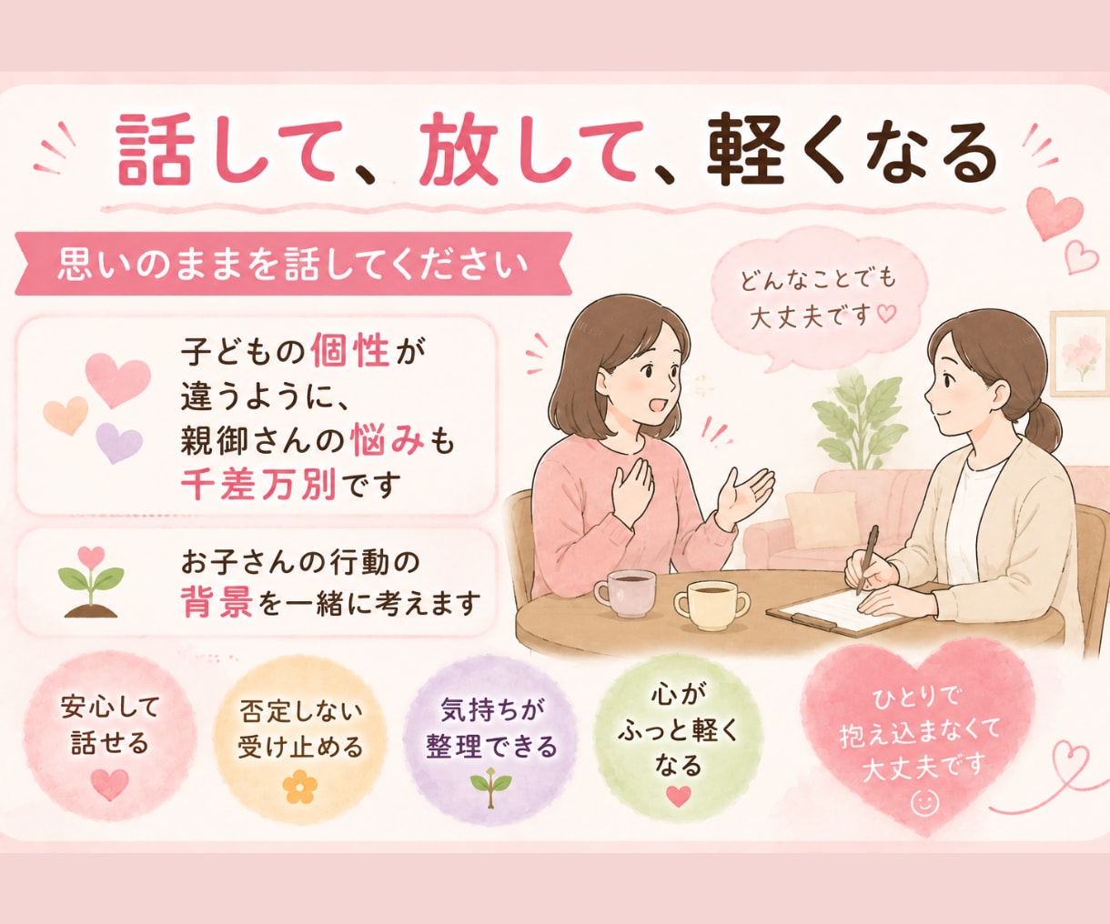 もう限界…誰にも言えない悩みを安心して話せます Amazon Kindle8部門1位著者が丁寧に寄り添います イメージ7