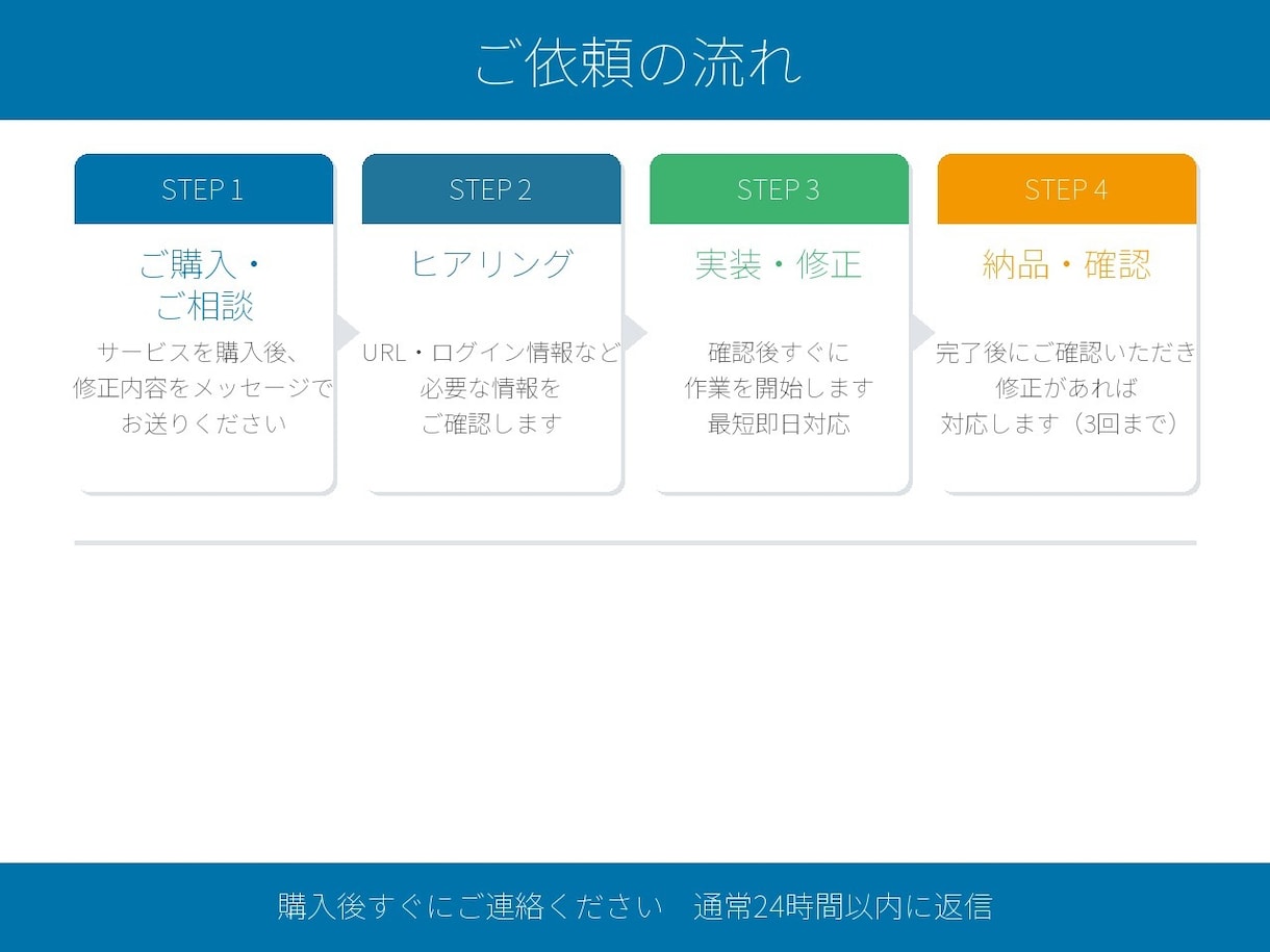 WordPress修正・カスタマイズします 現役エンジニアが素早く丁寧に対応します イメージ3