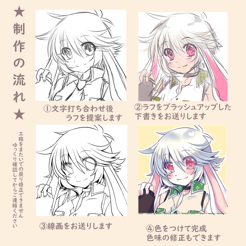 SNS利用できるイラスト描きます ツイッター・SNS等に利用できるイラスト・アイコン作成 イメージ2