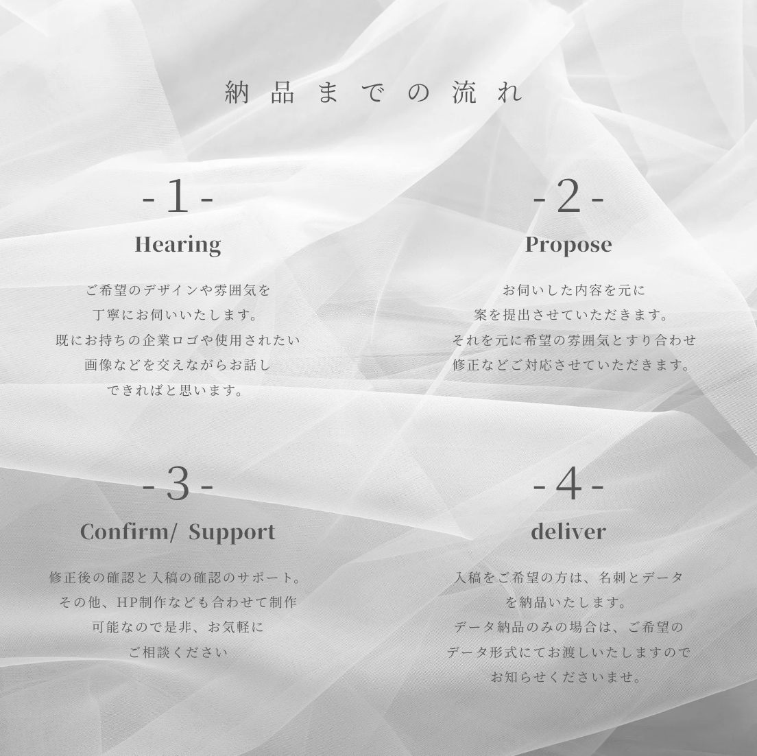 高級感のある大人な名刺を制作します 開業・企業など名刺も目を引くオシャレなデザインにしたい方へ イメージ2