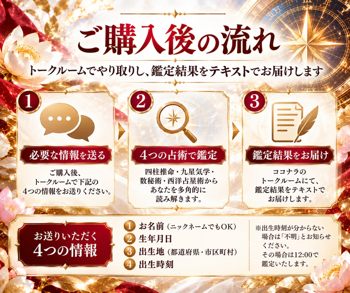 4つの占術であなたの可能性を読み解きます 四柱推命・九星気学・数秘術・西洋占星術で多角的に鑑定 イメージ3