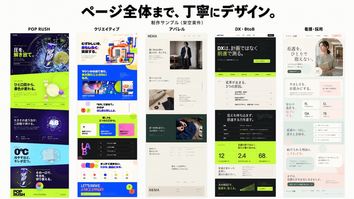 質問に答えるだけのホームページ制作を承ります 事業らしさが伝わるデザイン。原稿・スマホ対応・公開まで イメージ3