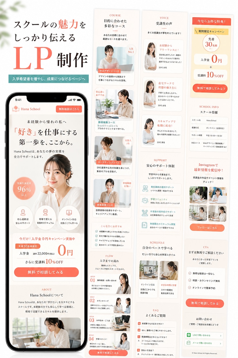 高品質で売れるLPを実装まで込みで制作します SEO・スマホ最適化・修正5回付き｜実装まで一気通貫で対応 イメージ5