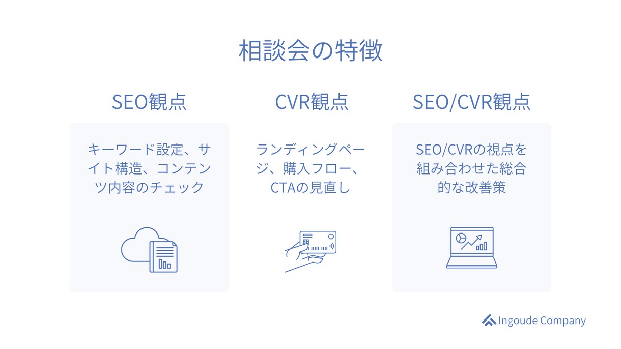 SEO改善相談会をしています SEO/CVR改善をして集客・売上を伸ばそう イメージ4