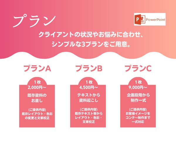 分かり易くセンスの良い、伝わるパワポ資料を作ります 品質、スピード、価格重視！パワポで作る資料作成ならおまかせ！ イメージ3