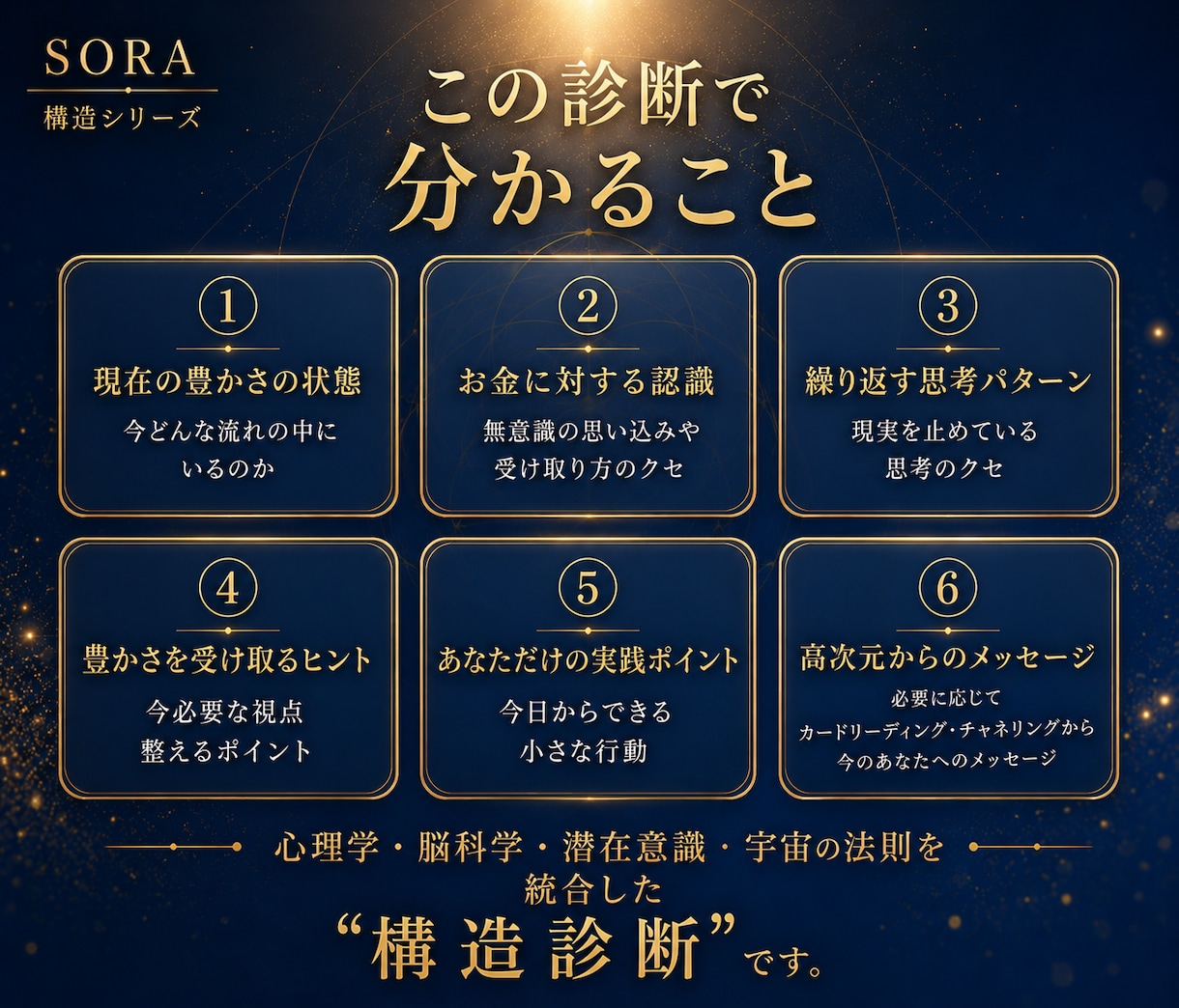お金が巡らない原因を構造から読み解きますます 豊かさが止まる原因はここでした イメージ3