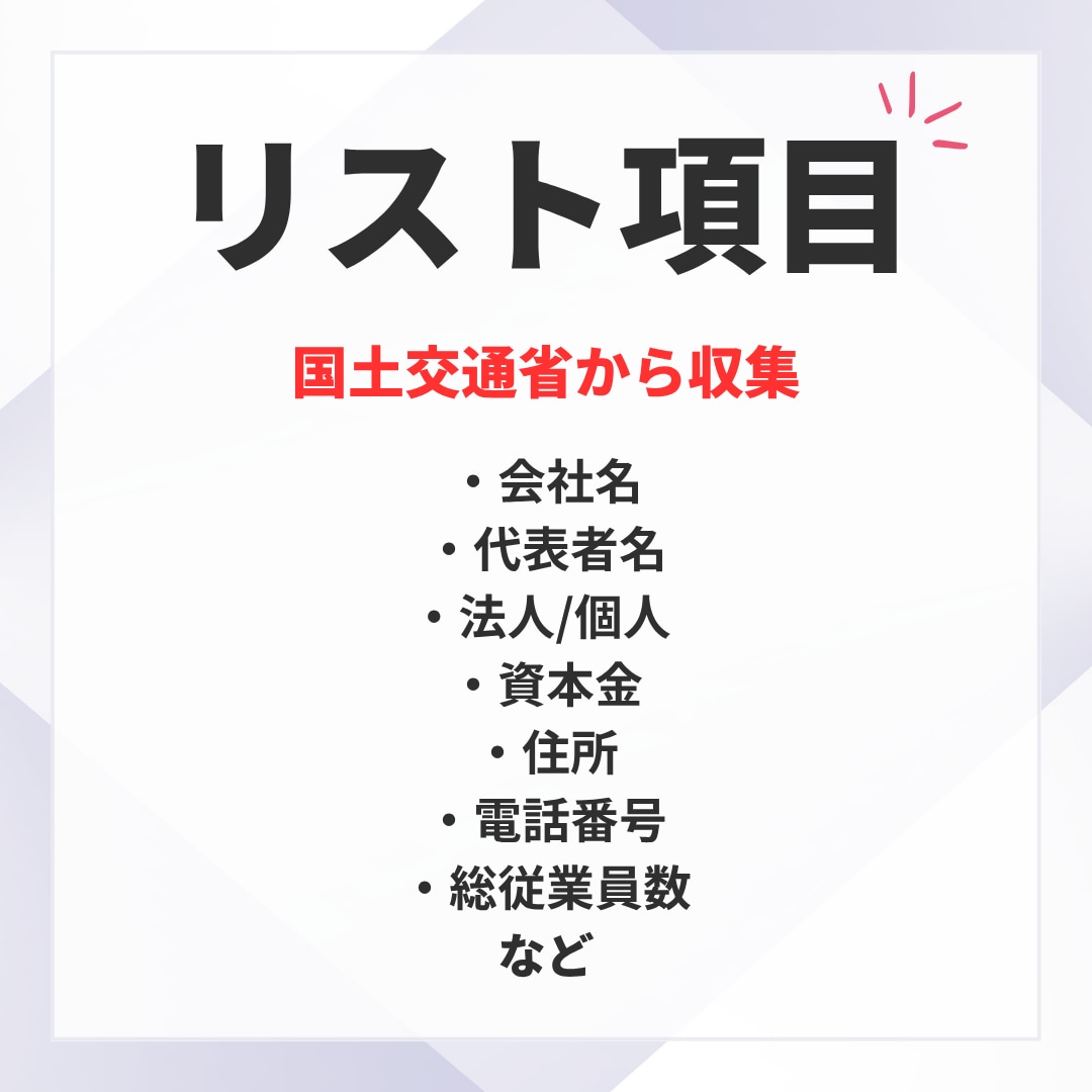 全国の法人個人の不動産業の営業リストを提供します 【1件0.5円から】152,251件。営業効率UPに イメージ3