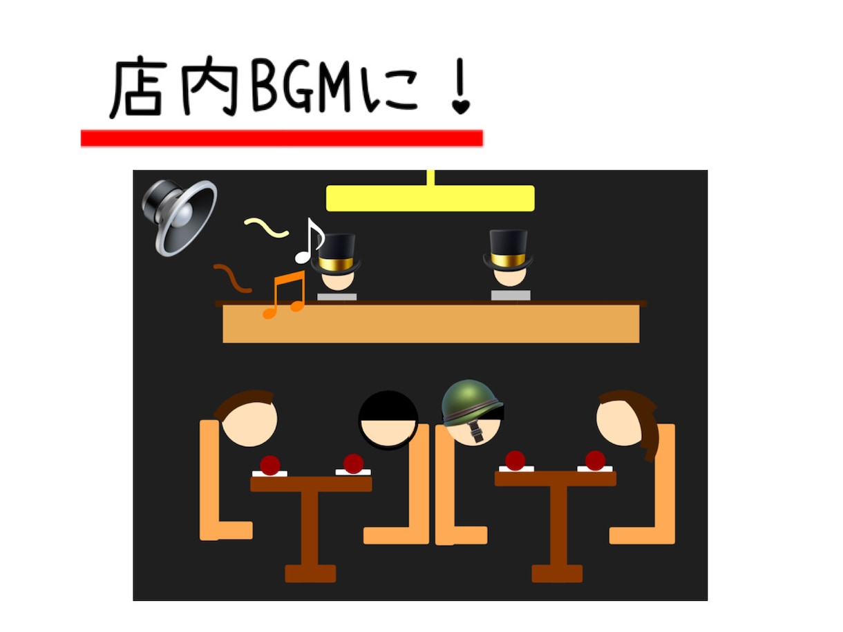 雰囲気に沿ったBGMを作成します BGMで雰囲気をガラッと変えよう！イメージをより鮮やかに。 イメージ3