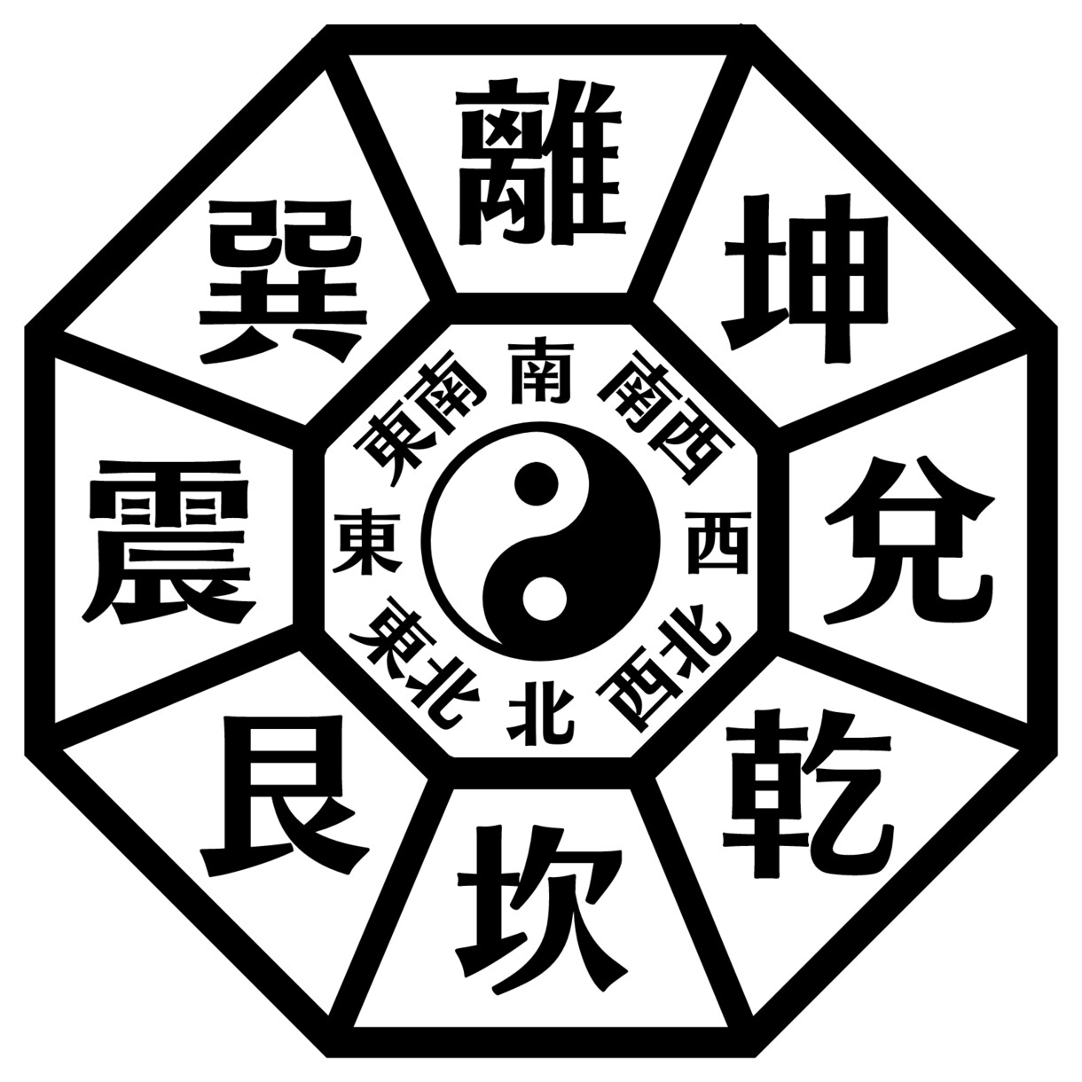 九星気学、易占、方位、家相、相手の心理を観ます 霊障なども観られます。易占で相手の心境も観ます イメージ3
