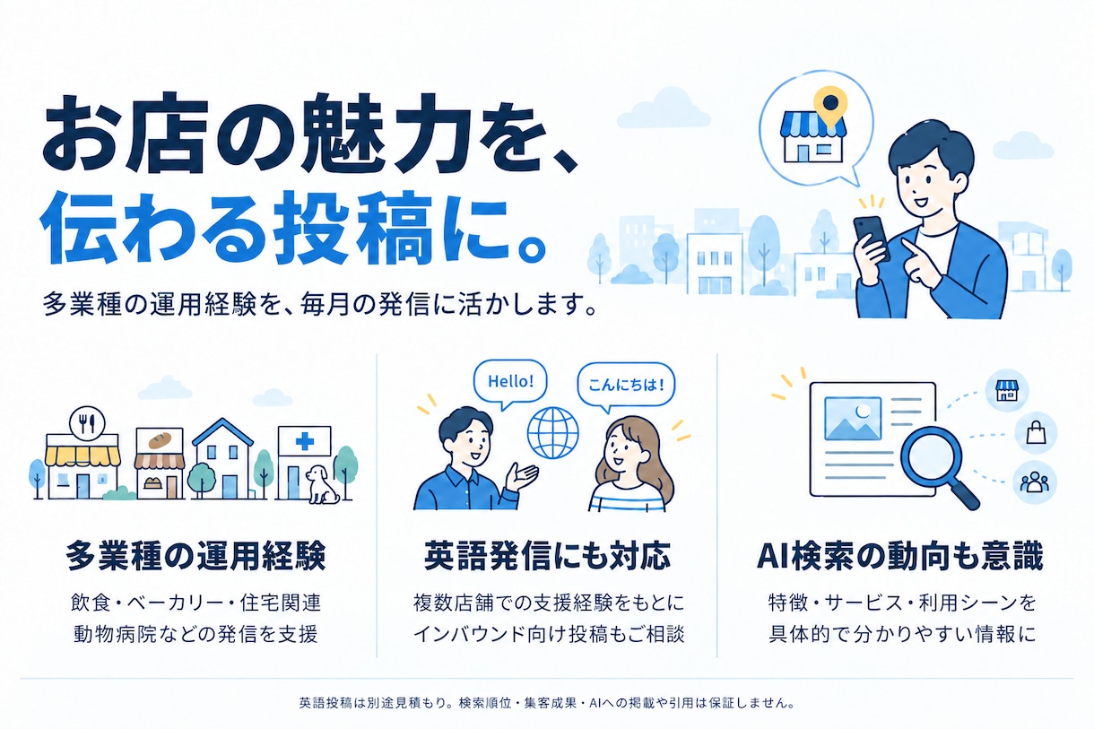 MEO対策！Googleマップ投稿を代行します 月4回5,000円！ネタ出しから文章・投稿までお任せ イメージ3