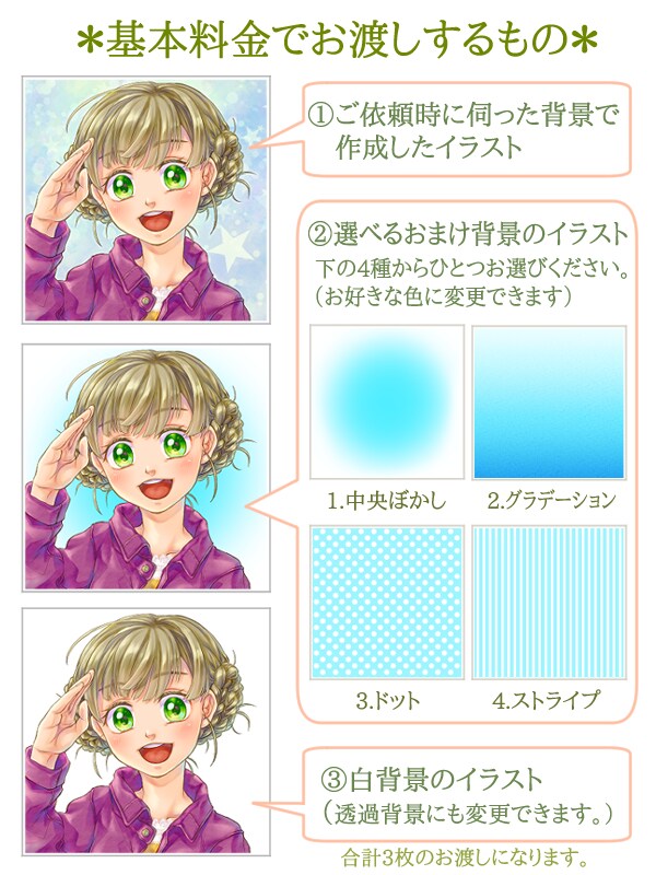 いきいき♪表情のイラストをお描きします 待ち受け、サムネイル、記念イラストなども承ります イメージ5
