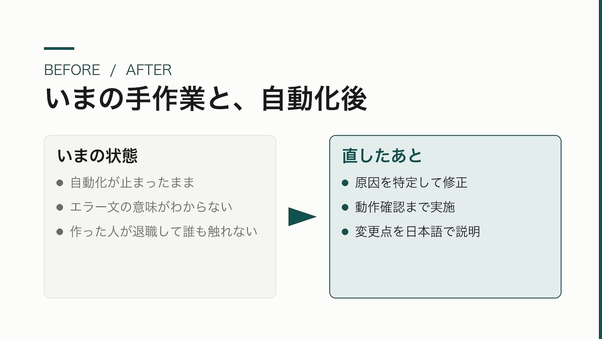 動かないGAS・マクロを診断して直します 昨日動いていたのに、止まっている。そのスクリプトを直します。 イメージ2