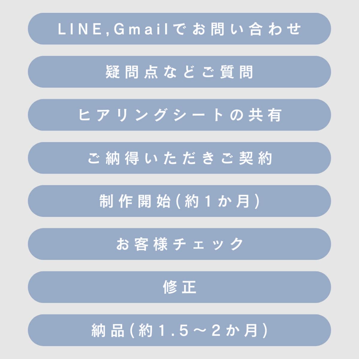 STUDIOでホームページ作成いたします 選べるサービスが多すぎて、悩んでいませんか？？ イメージ8