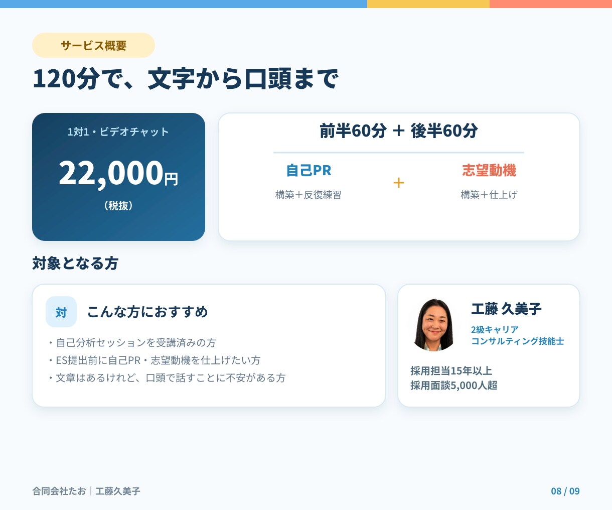 2級技能士が口頭30秒で刺さる自己PRに仕上げます 書いて終わりじゃない。口頭30秒で自然に話せるまで練習します イメージ8