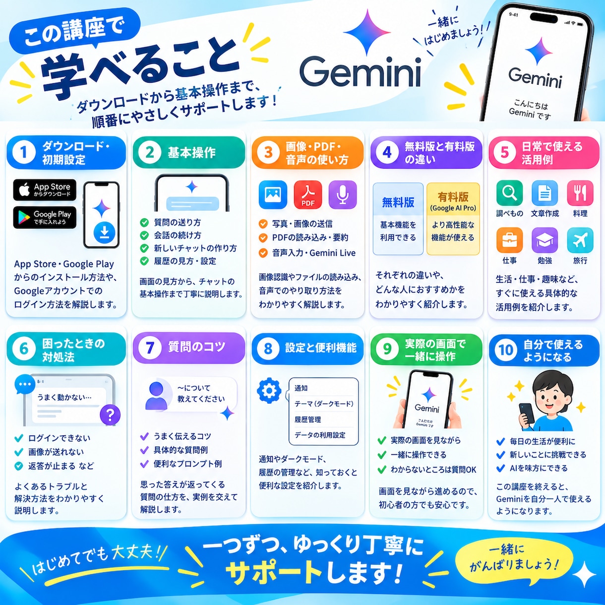 初めてのGeminiの使い方を教えます ダウンロードから基本操作まで丁寧にサポート イメージ2