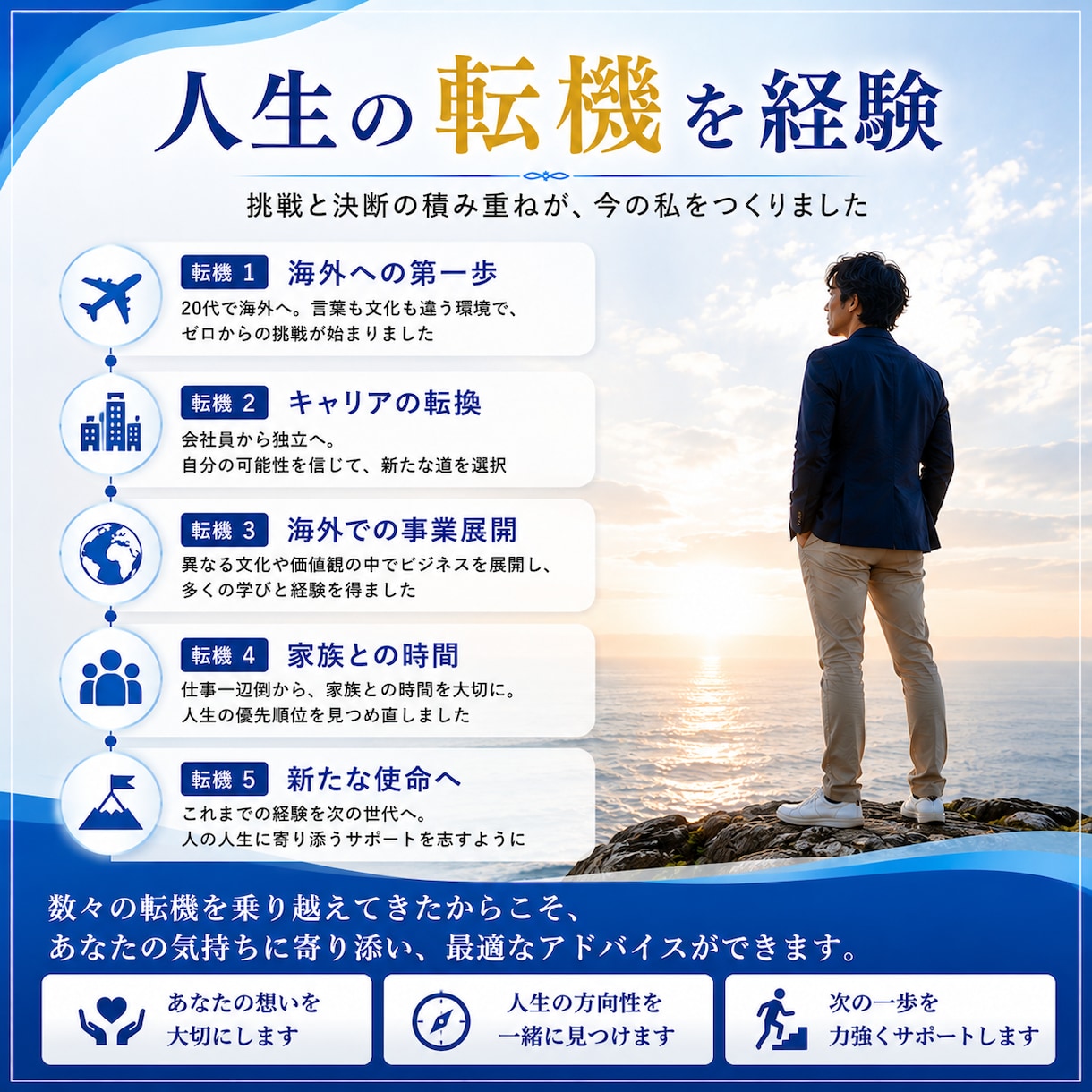 人生・起業・海外移住の相談に乗ります 海外20年以上の経験をもとに実践的に助言します イメージ6