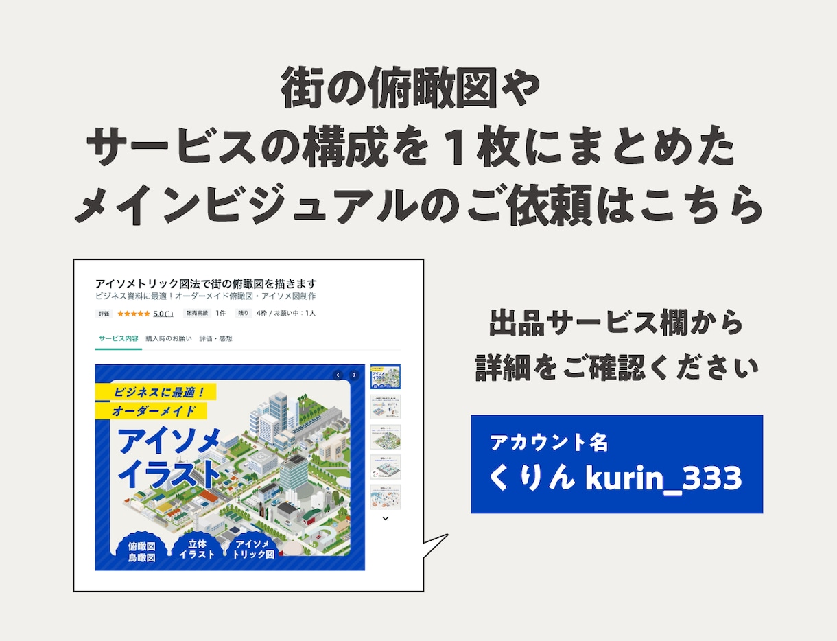立体的に見えるイラスト（アイソメ図）を制作します 工業系ビジネスイラストを、プロが描きおろします イメージ9