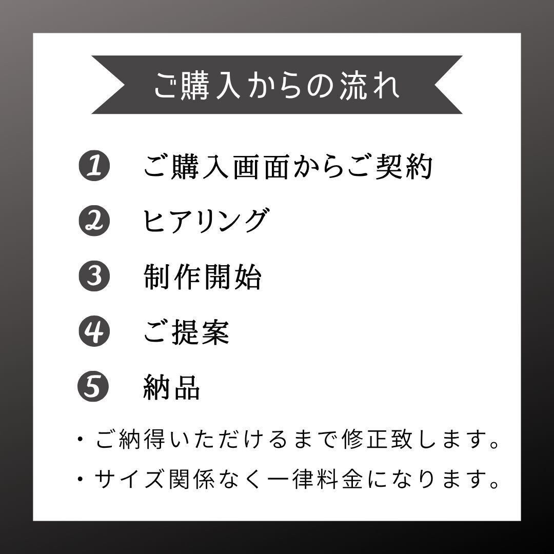 ウェブ画像なら何でも制作します 作りたいと思った物、何でもご相談ください!! イメージ8