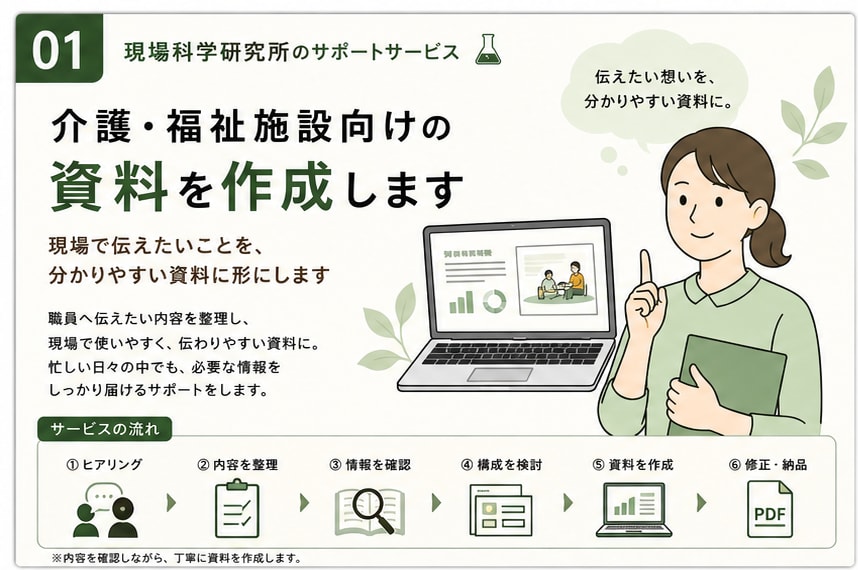 現場で伝えたいことを、分かりやすい資料に形にします 現場で伝えたいことを、分かりやすい資料に形にします イメージ1