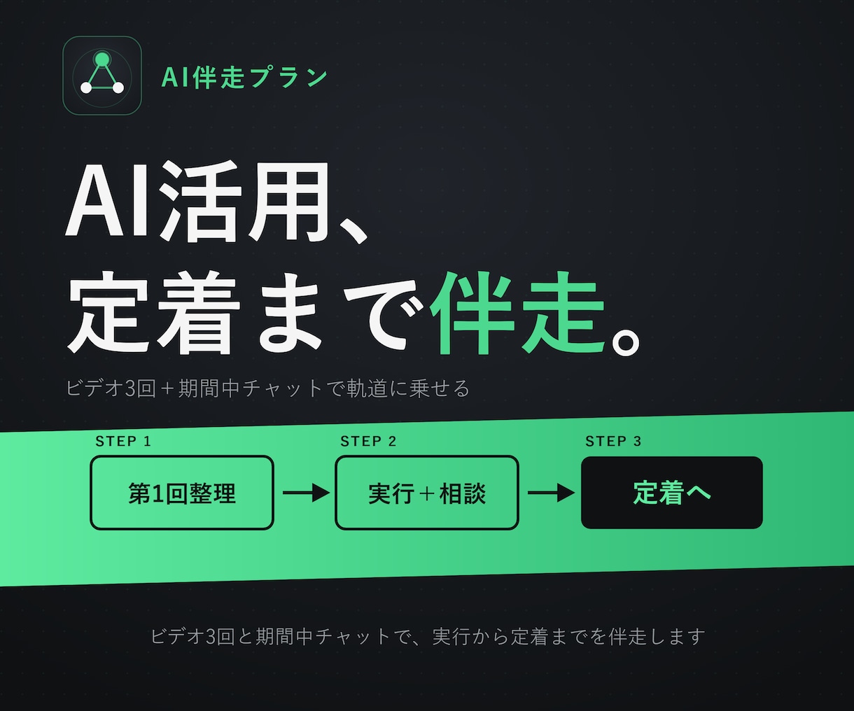 AI活用の定着まで3回のビデオ相談で伴走します 3回のビデオと期間中チャットで、AI活用を軌道に乗せます イメージ1