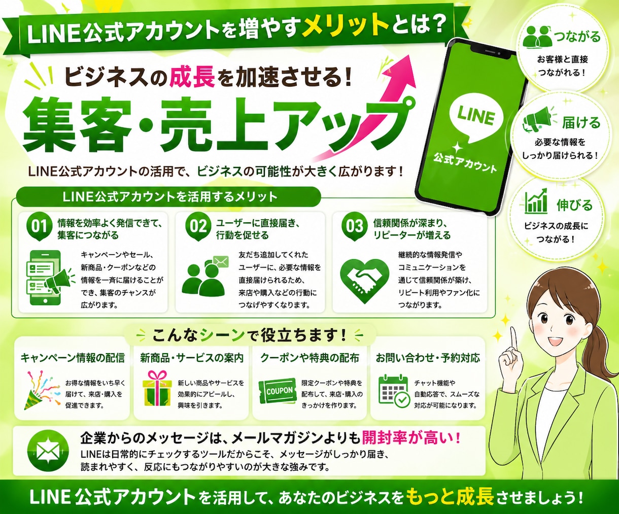 LINE公式アカウントを宣伝し友だち数を増やします LINE集客を強力サポート！日本人限定✨安心安全の拡散✨ イメージ2