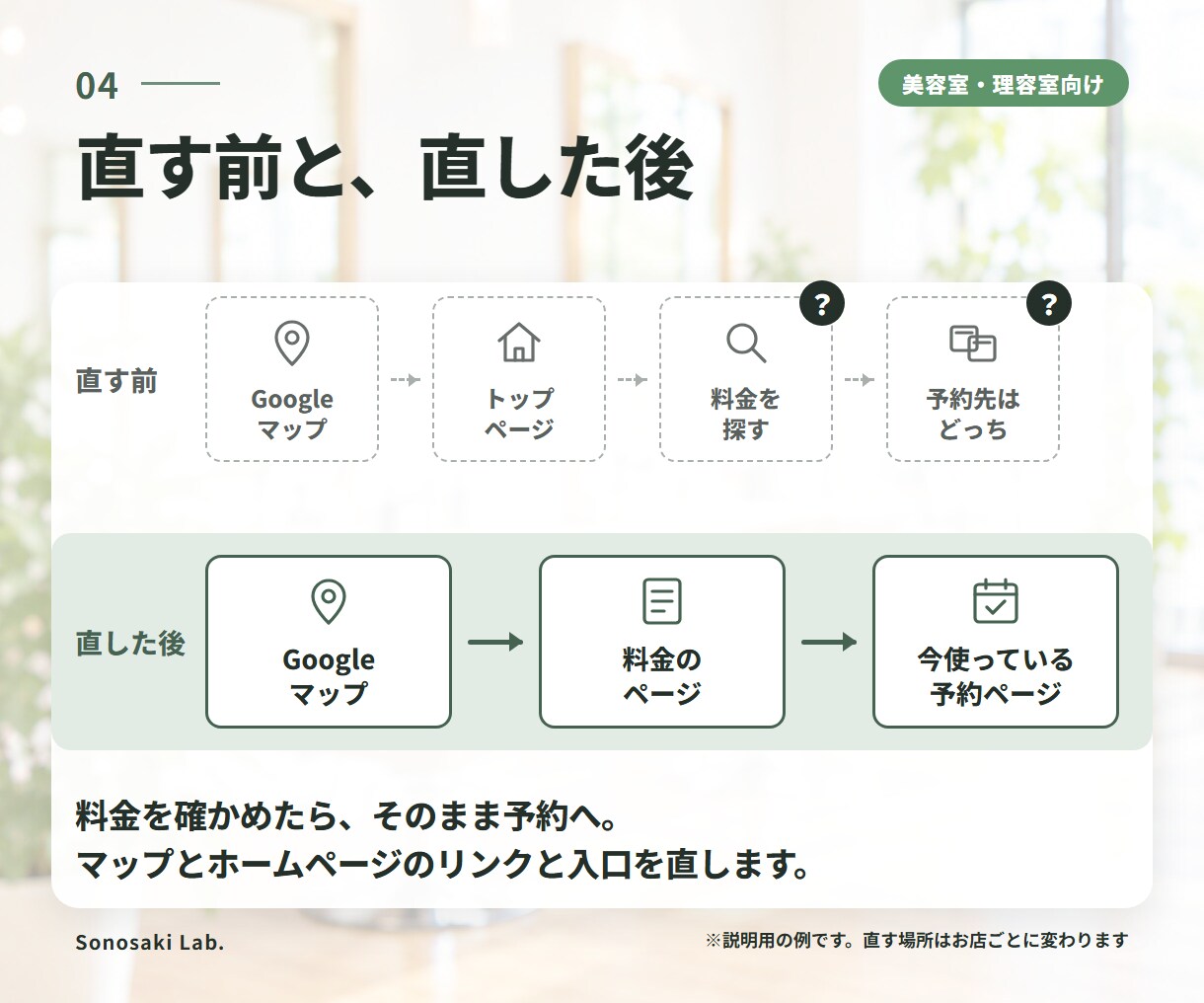 美容室のGoogleマップから予約までを整えます 料金・営業時間・予約先を、マップとホームページで直します イメージ4