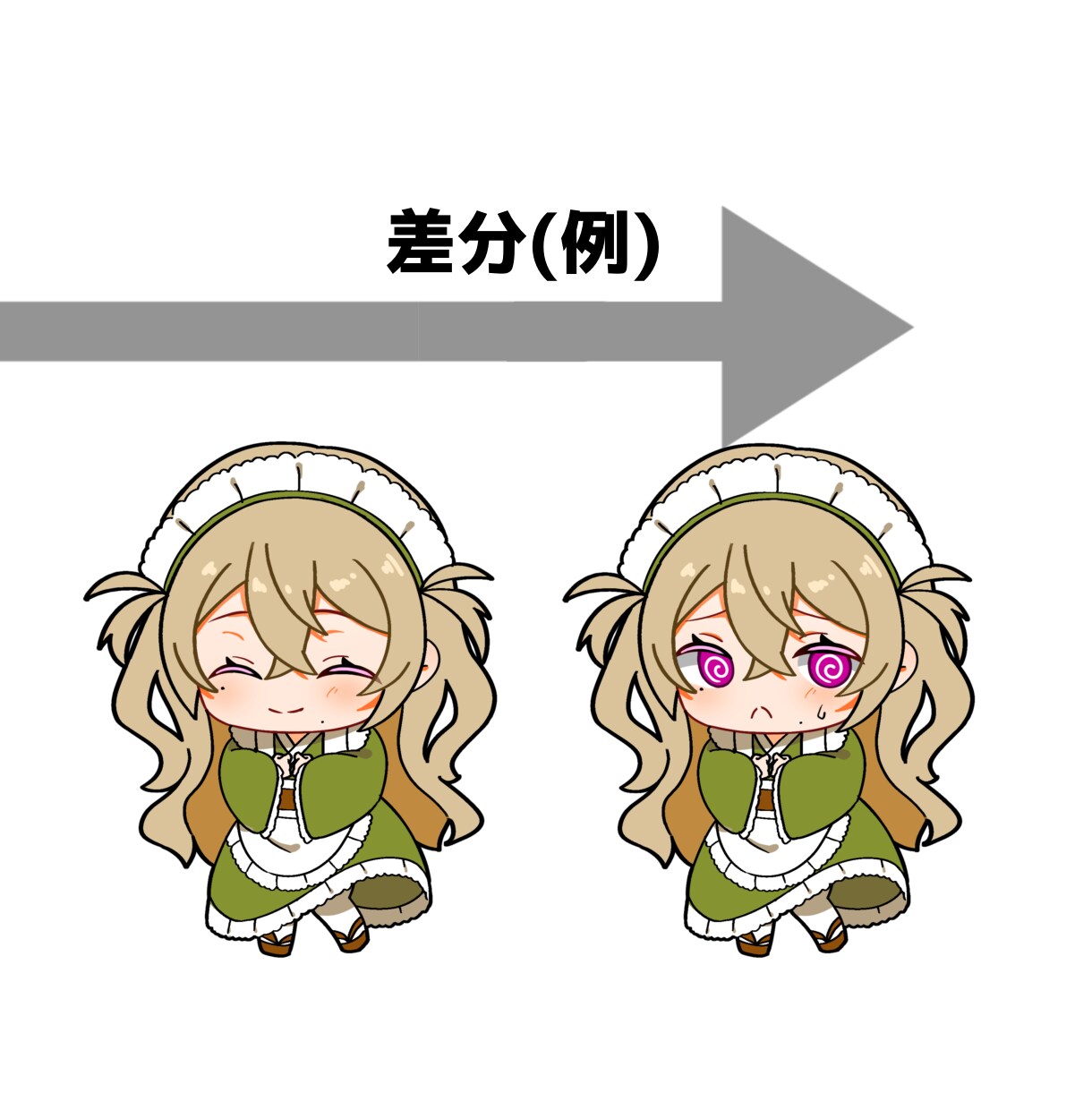 あなただけの可愛いミニキャラ描きます SNSアイコンが必要な方にオススメ！ イメージ4