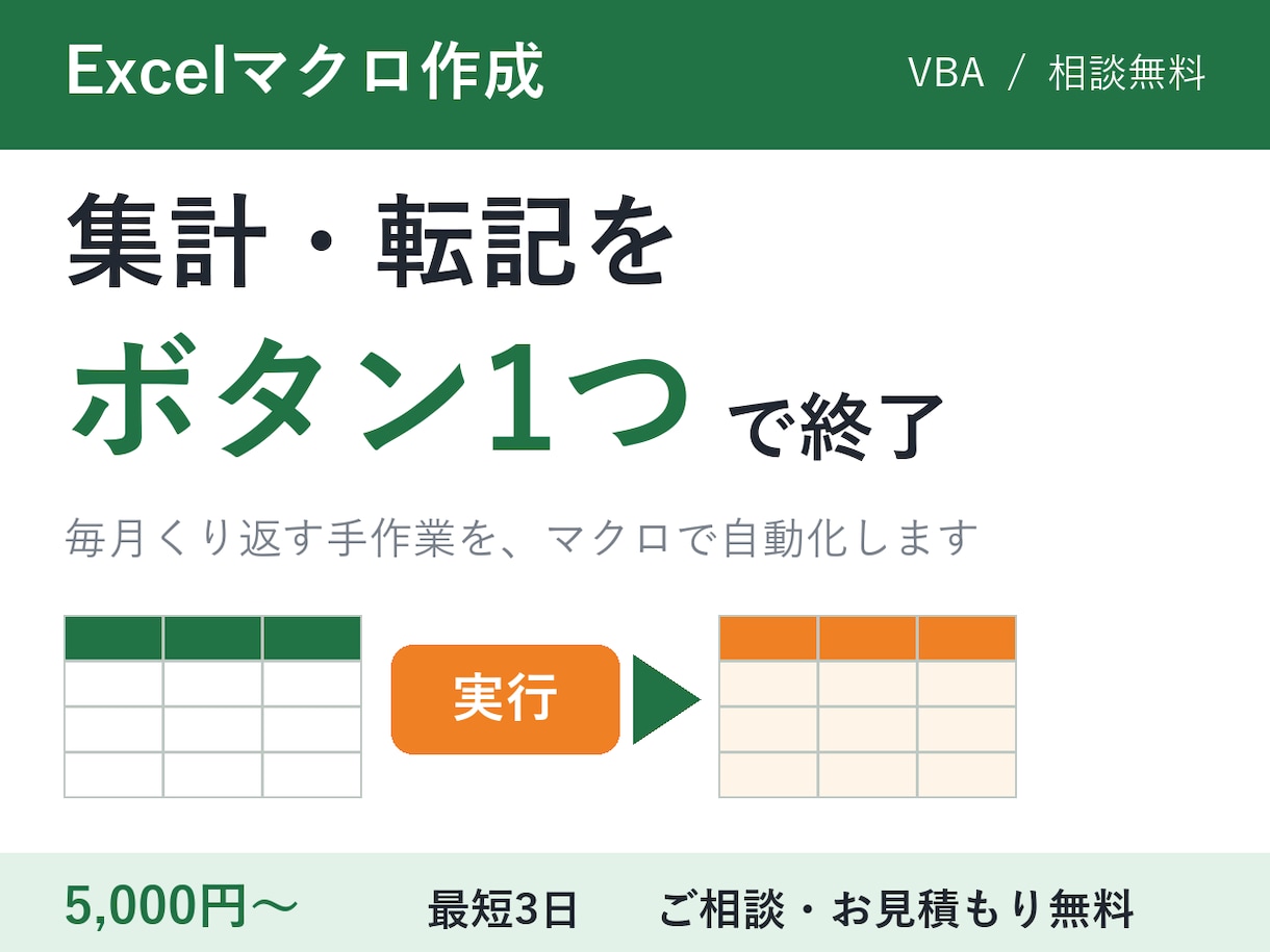 Excelの集計・転記をマクロでボタン1つにします 毎月の手作業を、ボタン1つで終わる仕組みにします イメージ1