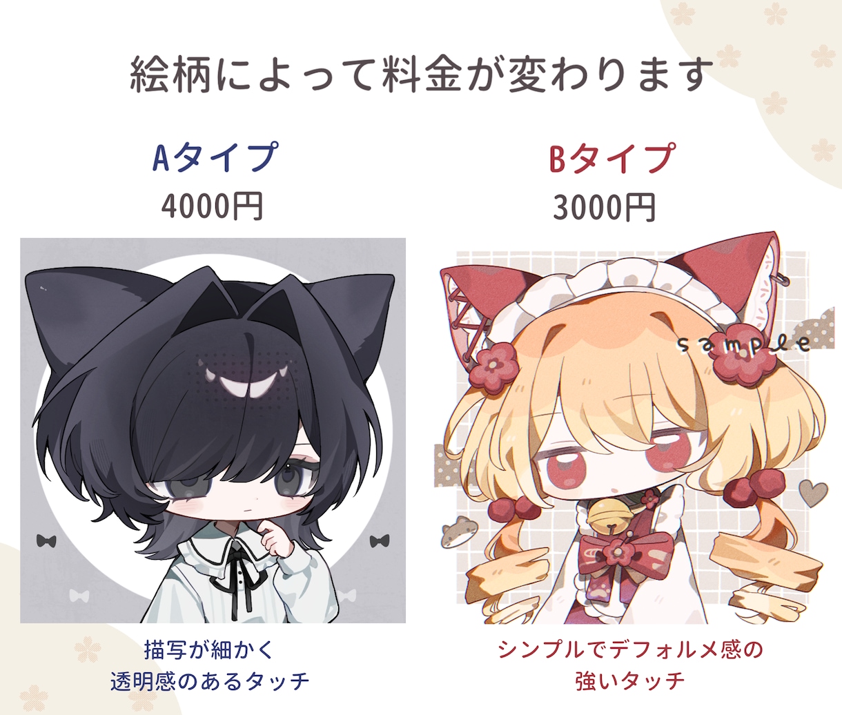 アイコン向けのちびキャライラストを作成します 細かく繊細なタッチのアイコンイラストをGET イメージ2