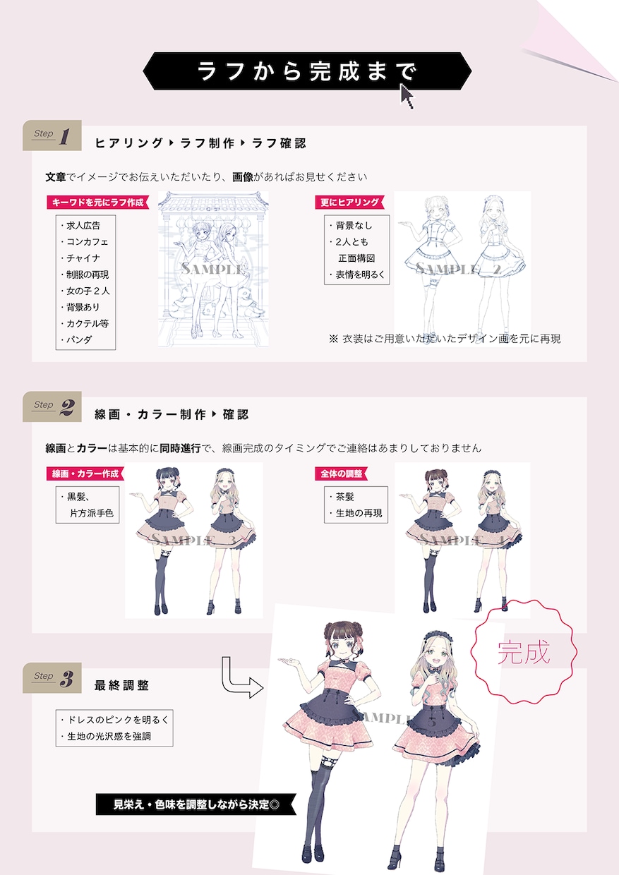 目を引くキラキラしたイラスト作成いたします 目を引く色使いと繊細なキャラクターや小物の描写が得意です イメージ7
