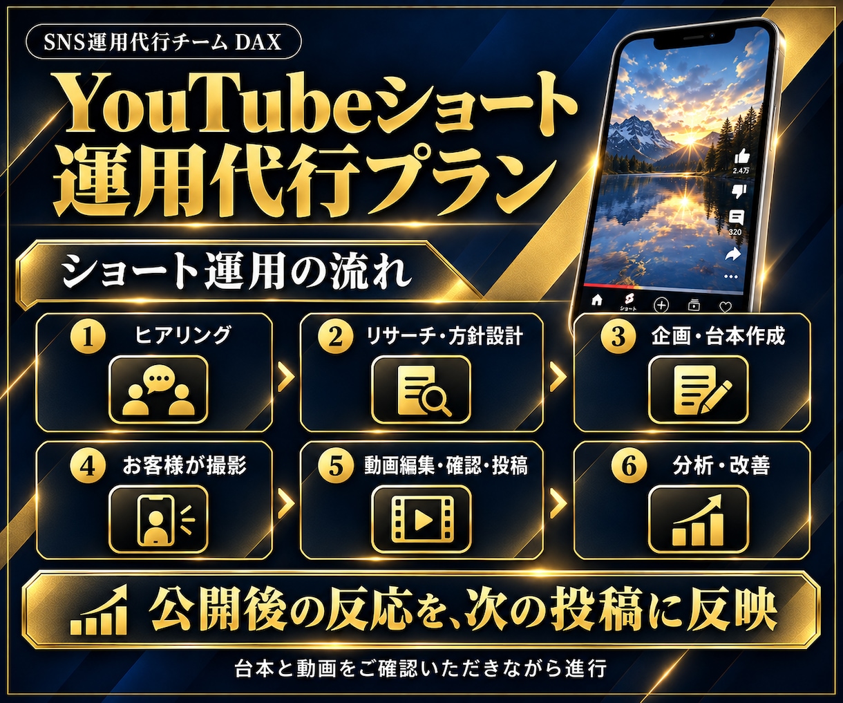 Youtubeショート運用代行します 企画・台本・編集・投稿までYouTubeショート丸ごとお任せ イメージ5