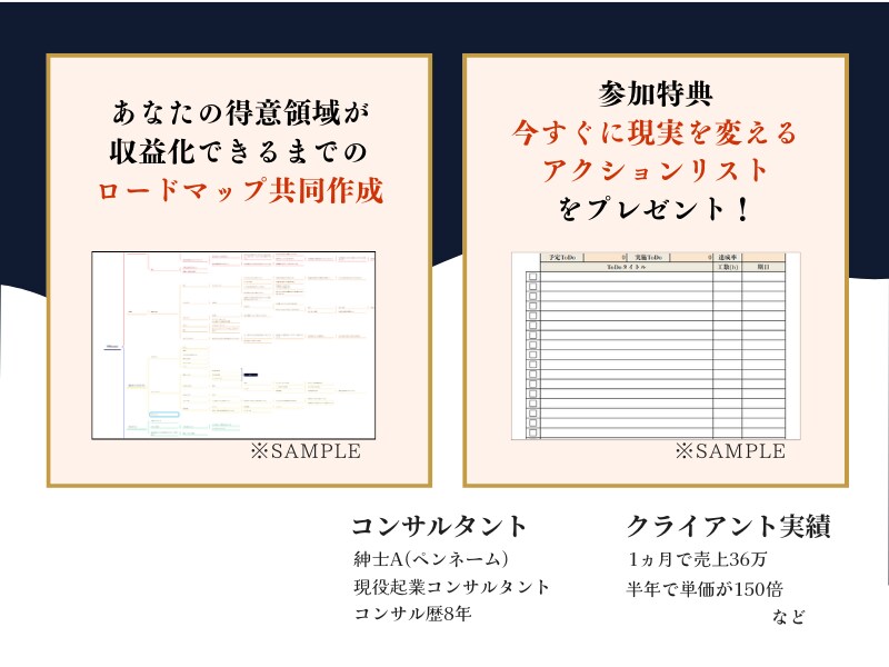 起業するまでのロードマップを作成します 起業するまでにある障壁を正確に把握して、目標達成していく イメージ2