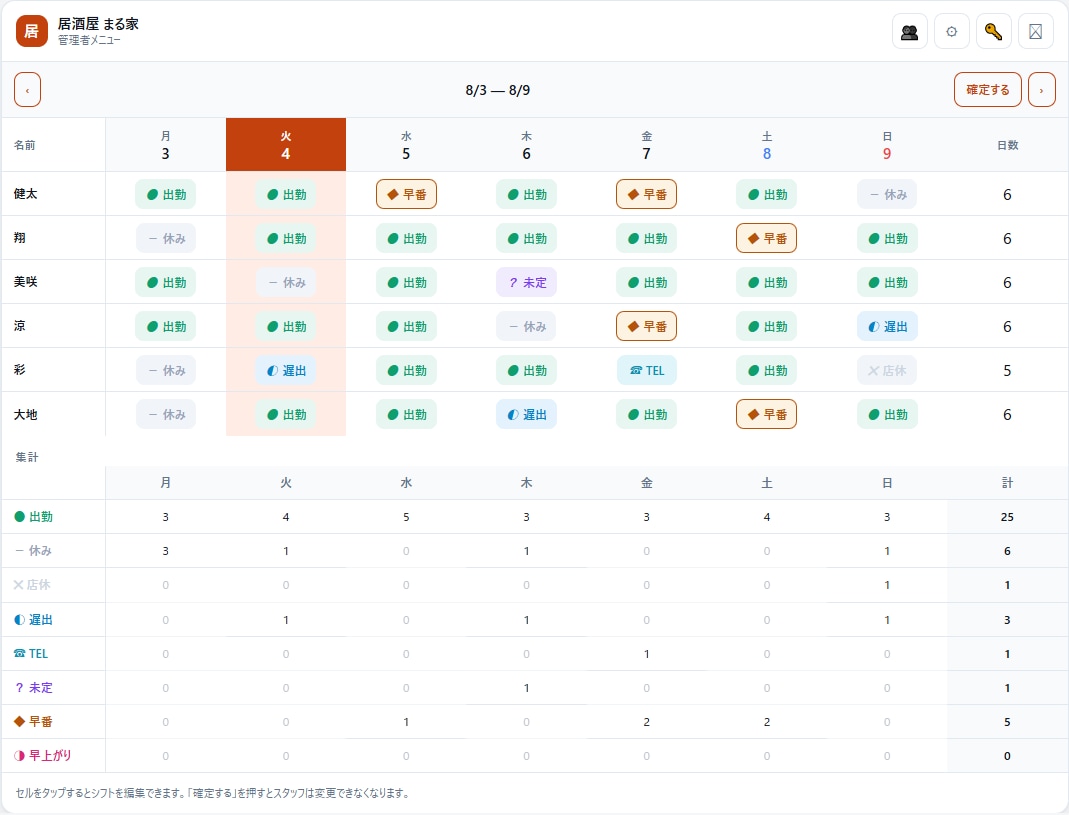 小さなお店のシフト管理システムを設置します LINEでのシフト調整を卒業。スマホで全員分が一目で イメージ1