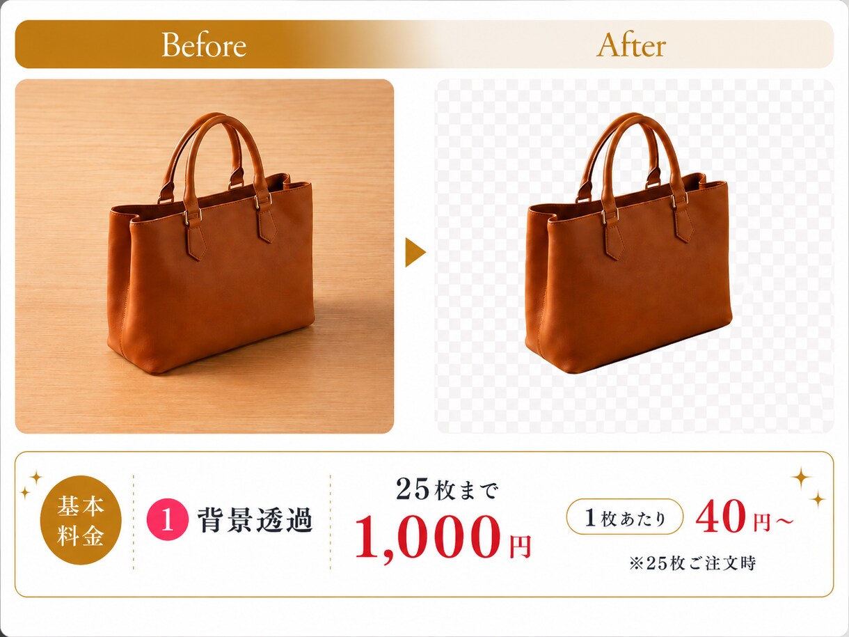 最短30分！40円〜背景透過・画像編集をします 1000円で25枚までの背景透過＋無地の指定色背景が基本！ イメージ2