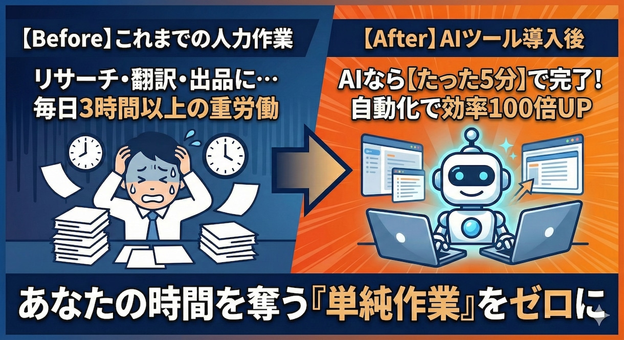 ツール付！AI×Shopee輸出の稼ぎ方教えます 円安を味方に！AIとツールで月5万稼ぐシンガポール輸出 イメージ7