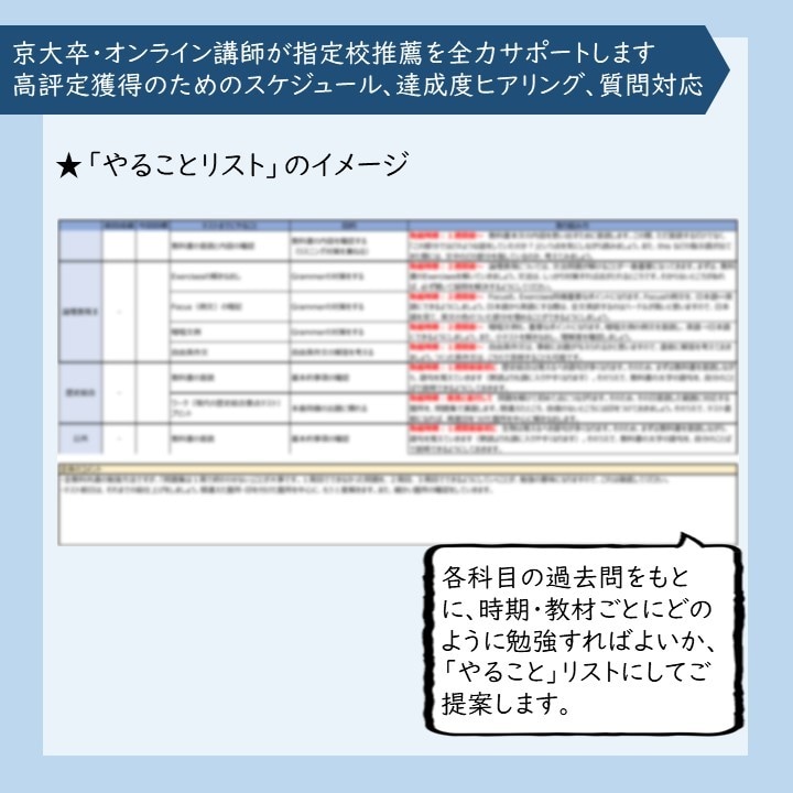 京大卒オンライン講師が指定校推薦をサポートします 勉強法、スケジュール、全力サポートします！ イメージ3