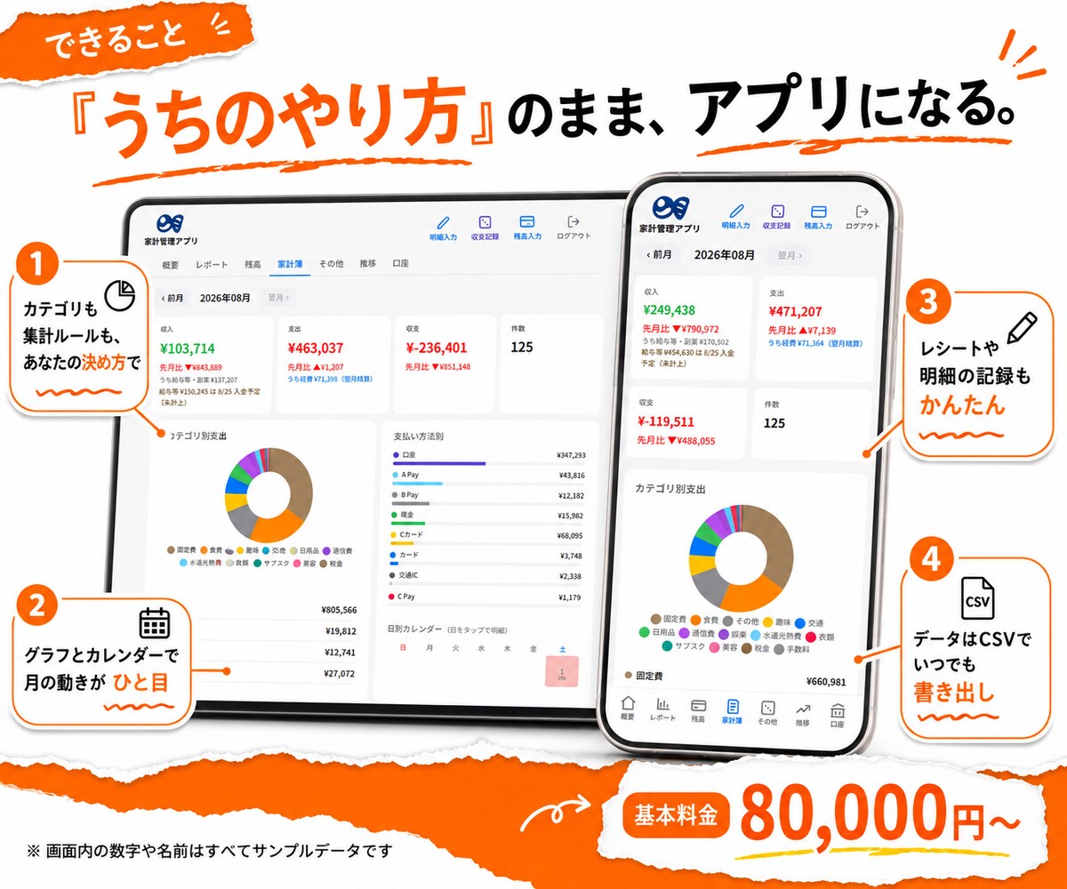 お金の管理アプリをオーダーメイド開発します 市販アプリではなく、あなたの集計ルールで イメージ2