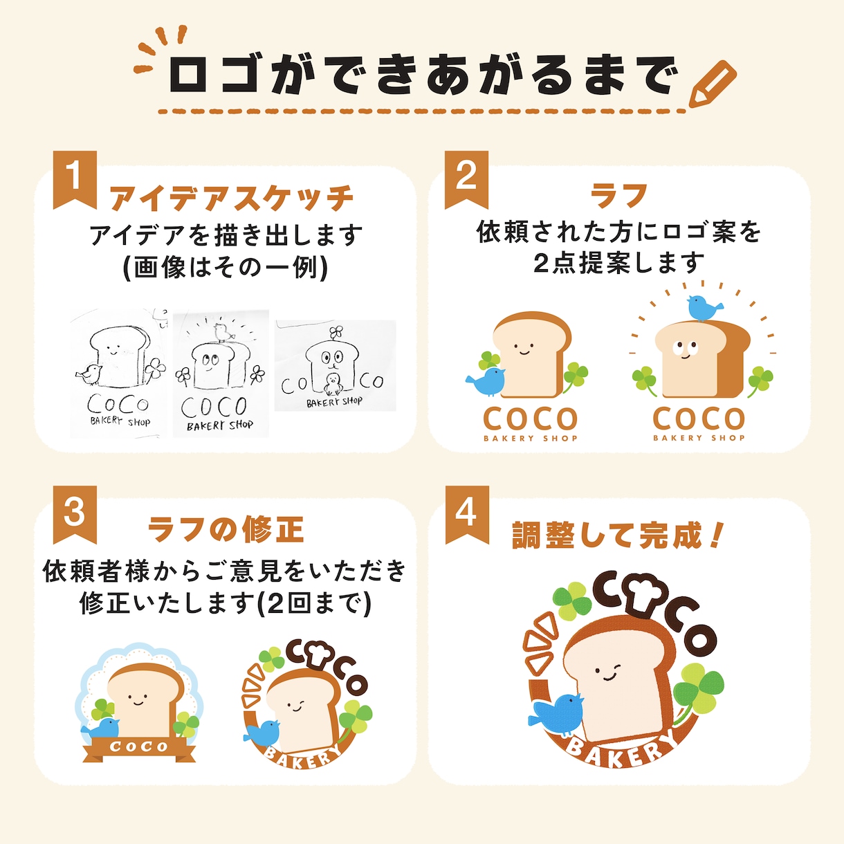 やさしいかわいいロゴお作りします かわいいロゴデザインで見る人のこころを掴みましょう イメージ5