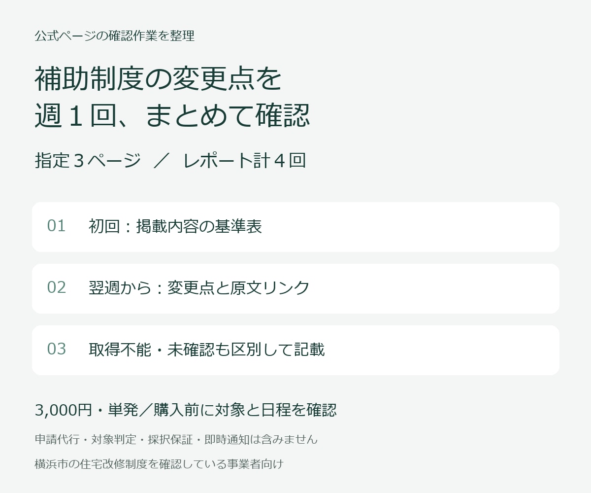 指定した補助制度ページの更新を週次で確認します 公式ページ３件の変更点を計４回まとめます イメージ1