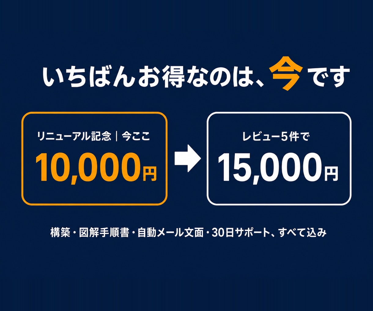 予約受付をフォームとカレンダーで自動化します 施術の手を止めて電話に出る日々を、終わりに。予約は自動受付 イメージ5