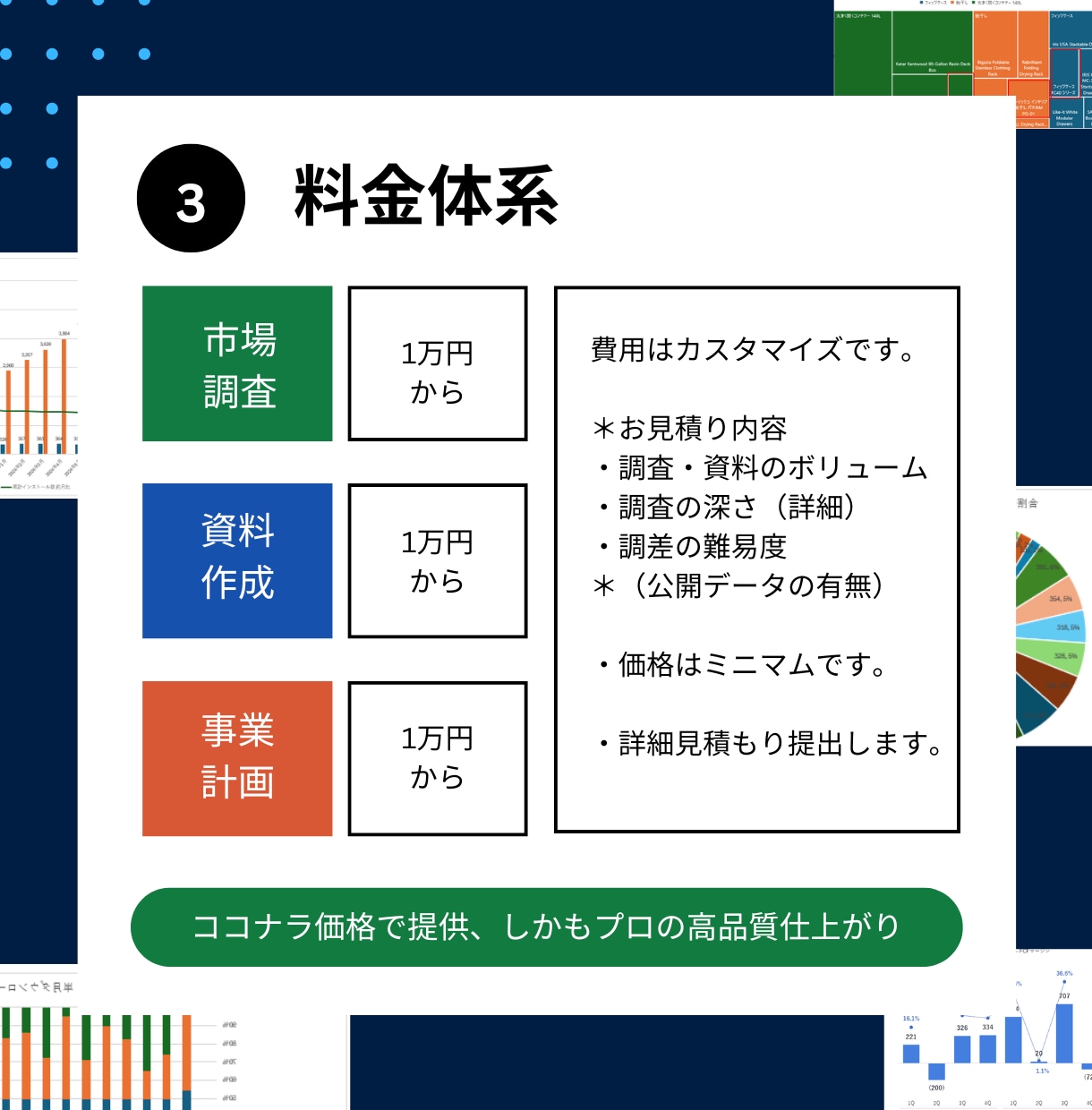 高品質！市場調査からビジネス分析＆資料作成します 元CFOが500社の経験を活かし、あなたのビジネス課題を解決 イメージ4