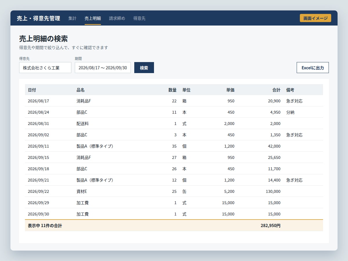 売上のExcel集計を自動化する仕組みを作ります 得意先別・月別・〆日ごとの請求額もボタン一つで出せます イメージ4