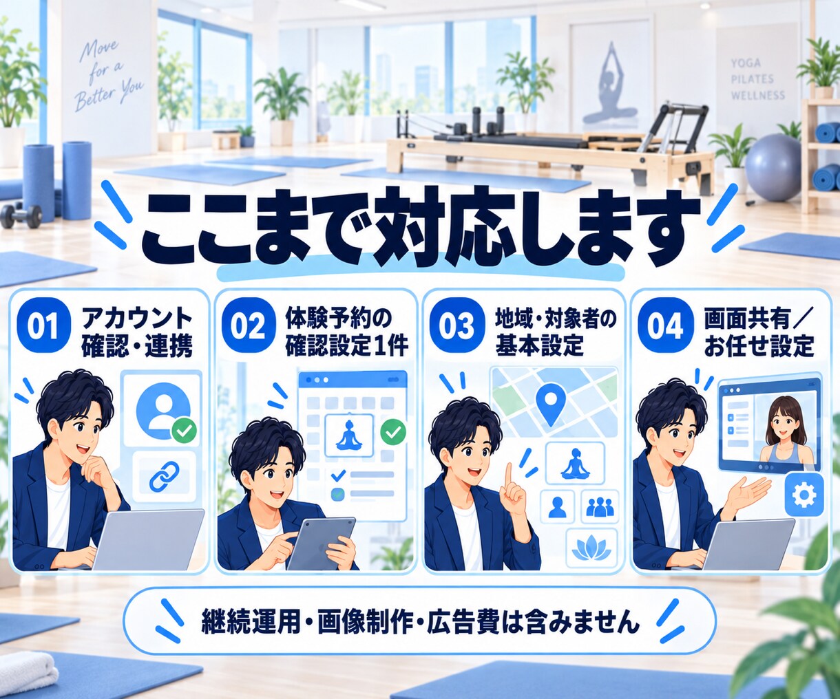 ジム・ヨガ向けMeta広告を初期設定します 体験予約につながる広告準備をやさしくサポート イメージ4